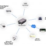 STX-diagram-2.0-2