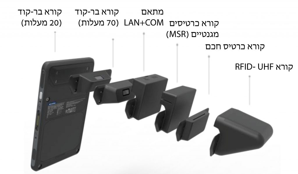 טאבלט