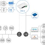 web-schema-ste2-r2-low