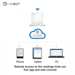 Ubibot בקר אלחוטי חכם