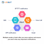 Ubibot בקר אלחוטי חכם