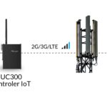 Komunikacja-Milesight-UC300-poprzez-siec-komorkowa