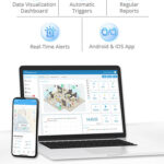 uc300-milesight-iot-cloud